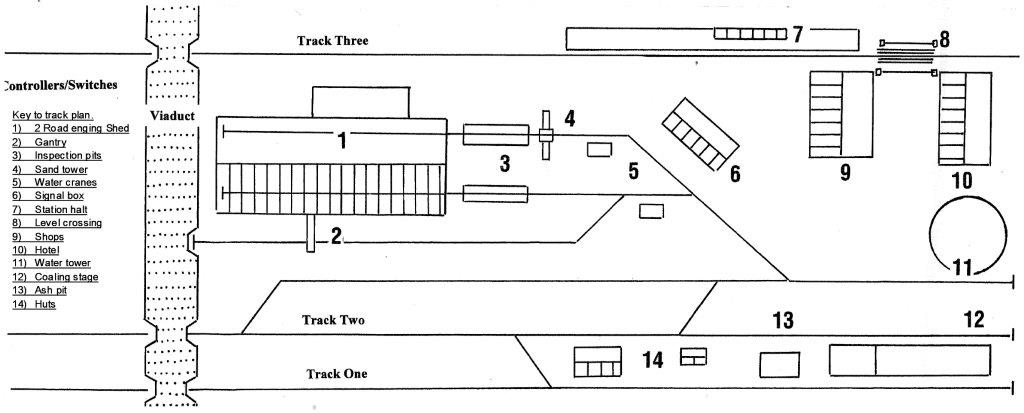 Line diagram of layout.